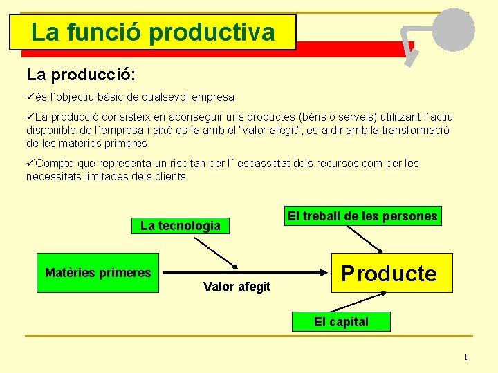 La funció productiva La producció: üés l´objectiu bàsic de qualsevol empresa üLa producció consisteix