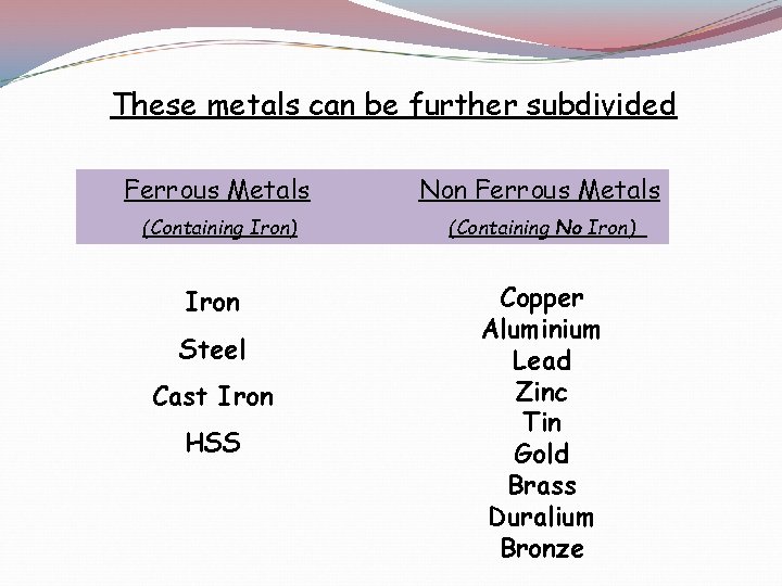 These metals can be further subdivided Ferrous Metals Non Ferrous Metals (Containing Iron) (Containing