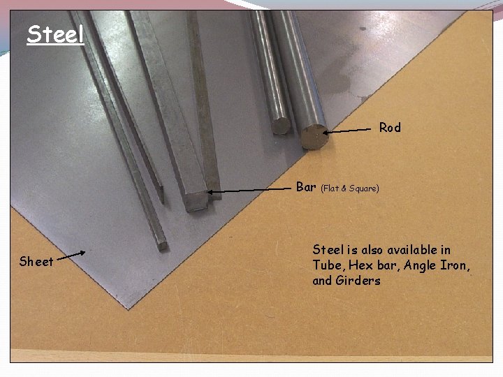 Steel Rod Bar Sheet (Flat & Square) Steel is also available in Tube, Hex