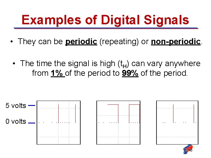 Examples of Digital Signals • They can be periodic (repeating) or non-periodic. • The