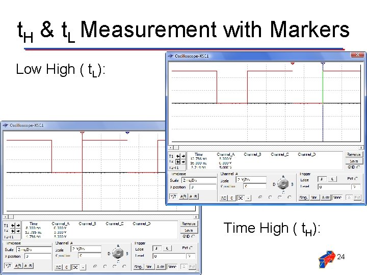 t. H & t. L Measurement with Markers Low High ( t. L): Time