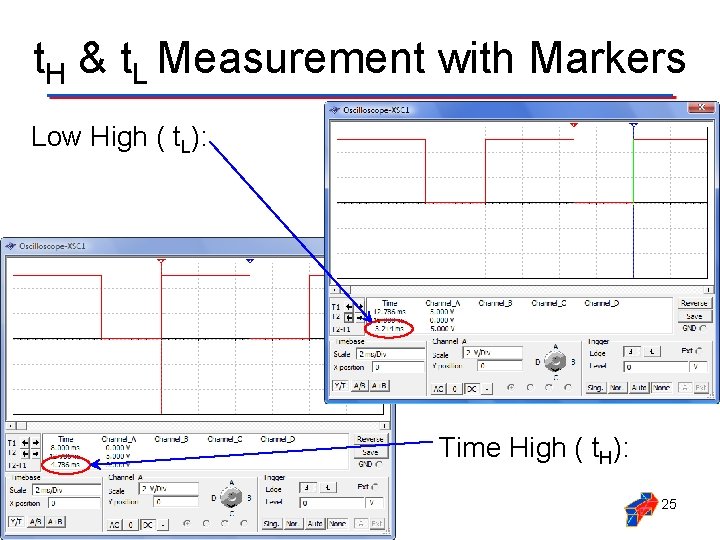 t. H & t. L Measurement with Markers Low High ( t. L): Time