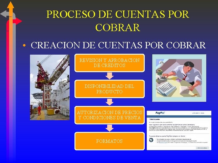 PROCESO DE CUENTAS POR COBRAR • CREACION DE CUENTAS POR COBRAR REVISION Y APROBACION