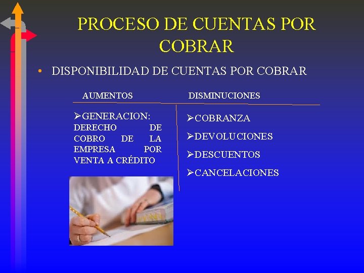 PROCESO DE CUENTAS POR COBRAR • DISPONIBILIDAD DE CUENTAS POR COBRAR AUMENTOS ØGENERACION: DERECHO