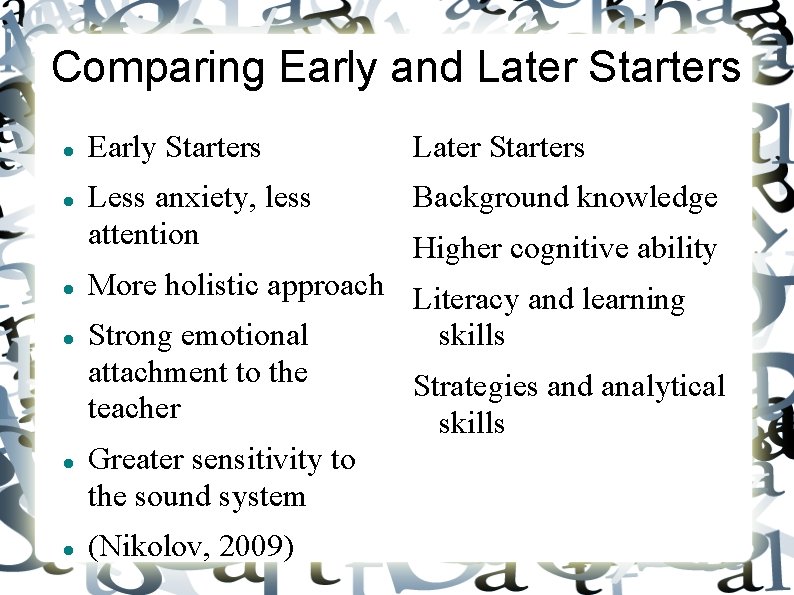 Comparing Early and Later Starters Early Starters Later Starters Less anxiety, less attention Background