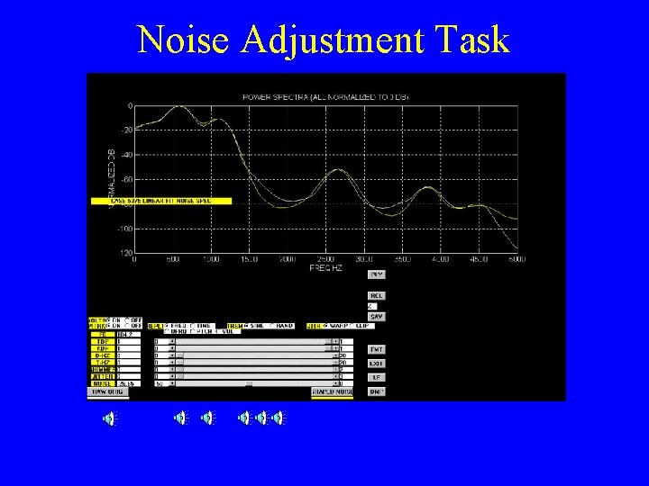 Noise Adjustment Task 