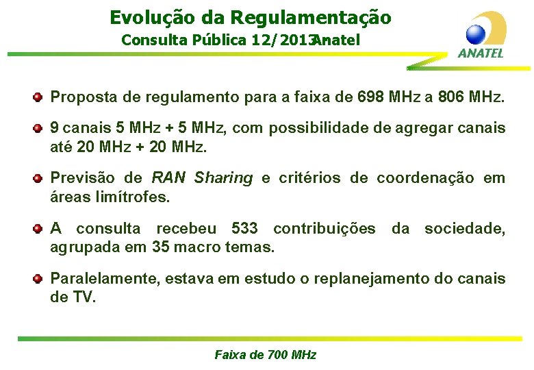 Evolução da Regulamentação Consulta Pública 12/2013 Anatel - Proposta de regulamento para a faixa