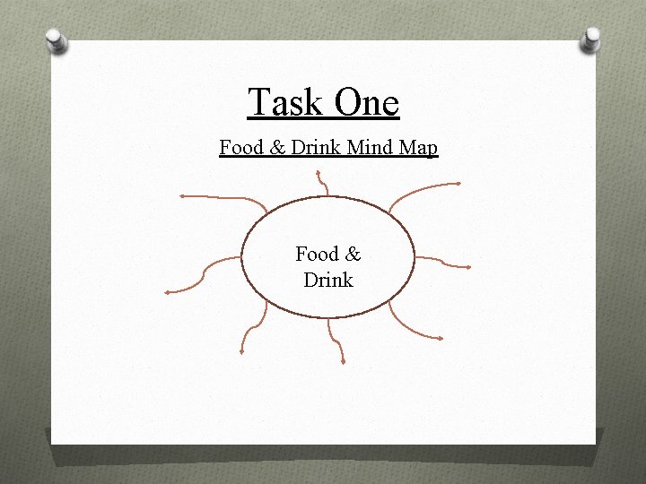 Task One Food & Drink Mind Map Food & Drink 