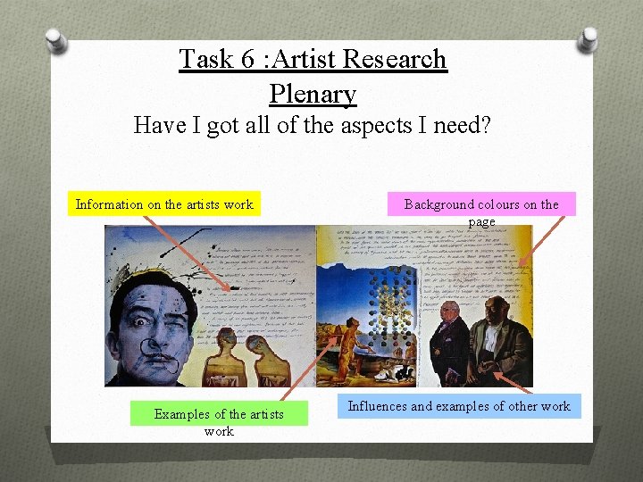 Task 6 : Artist Research Plenary Have I got all of the aspects I