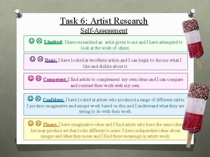 Task 6: Artist Research Self-Assessment Limited: I have researched an artist given to me