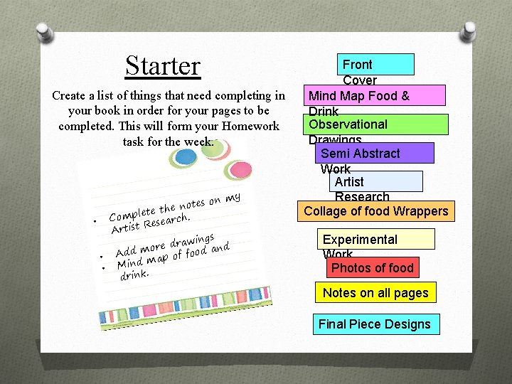 Starter Create a list of things that need completing in your book in order