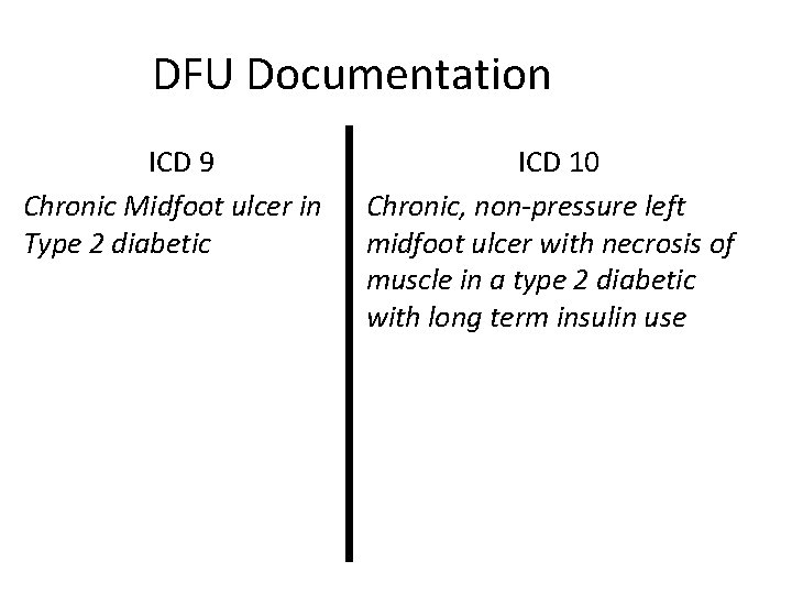 DFU Documentation ICD 9 Chronic Midfoot ulcer in Type 2 diabetic ICD 10 Chronic, DFU Documentation ICD 9 Chronic Midfoot ulcer in Type 2 diabetic ICD 10 Chronic,