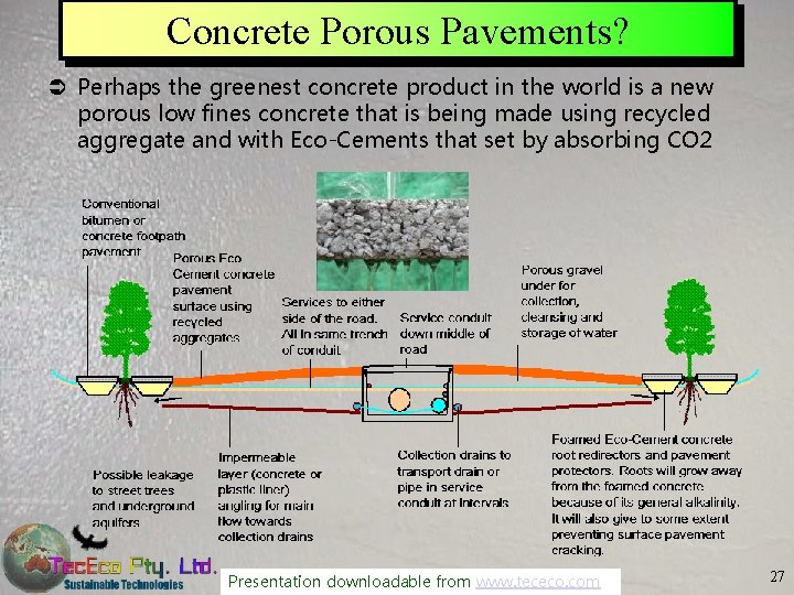 Concrete Porous Pavements? Ü Perhaps the greenest concrete product in the world is a