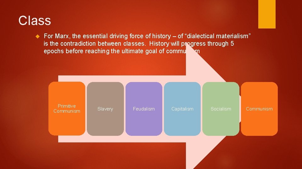Class For Marx, the essential driving force of history – of “dialectical materialism” is Class For Marx, the essential driving force of history – of “dialectical materialism” is