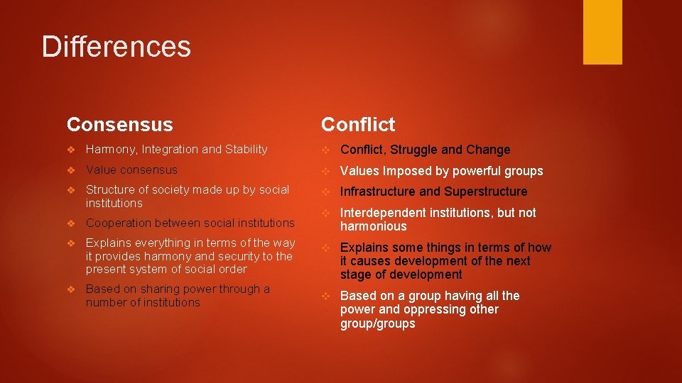 Differences Consensus Conflict v Harmony, Integration and Stability v Conflict, Struggle and Change v Differences Consensus Conflict v Harmony, Integration and Stability v Conflict, Struggle and Change v