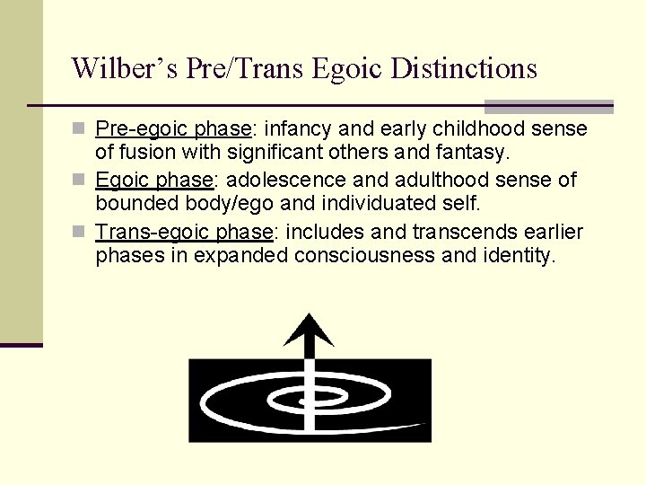 Wilber’s Pre/Trans Egoic Distinctions n Pre-egoic phase: infancy and early childhood sense of fusion Wilber’s Pre/Trans Egoic Distinctions n Pre-egoic phase: infancy and early childhood sense of fusion