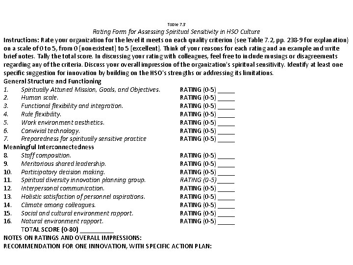 Table 7. 3 Rating Form for Assessing Spiritual Sensitivity in HSO Culture Instructions: Rate Table 7. 3 Rating Form for Assessing Spiritual Sensitivity in HSO Culture Instructions: Rate