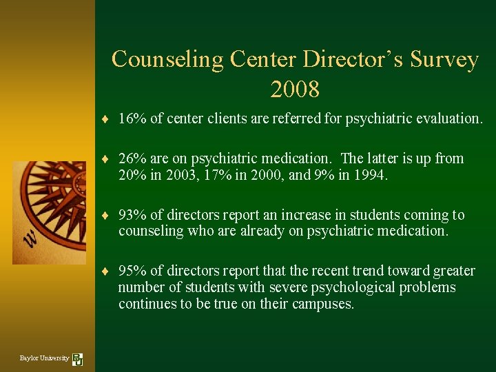 Counseling Center Director’s Survey 2008 ¨ 16% of center clients are referred for psychiatric