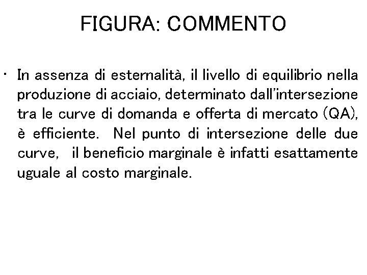 FIGURA: COMMENTO • In assenza di esternalità, il livello di equilibrio nella produzione di