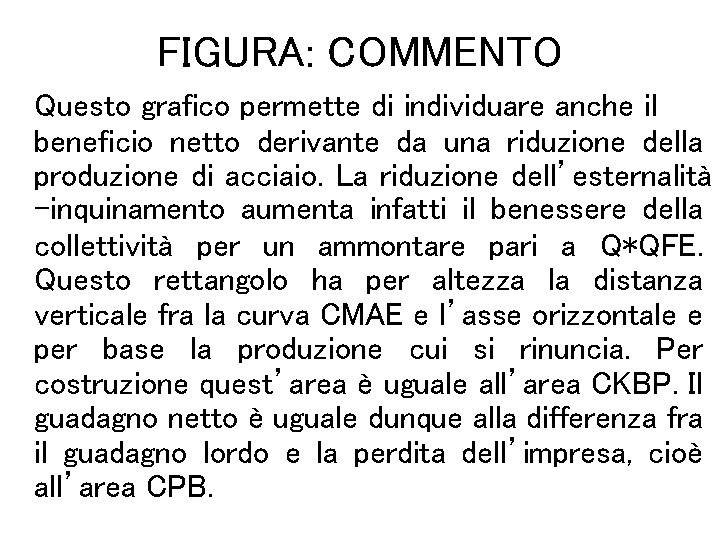 FIGURA: COMMENTO Questo grafico permette di individuare anche il beneficio netto derivante da una