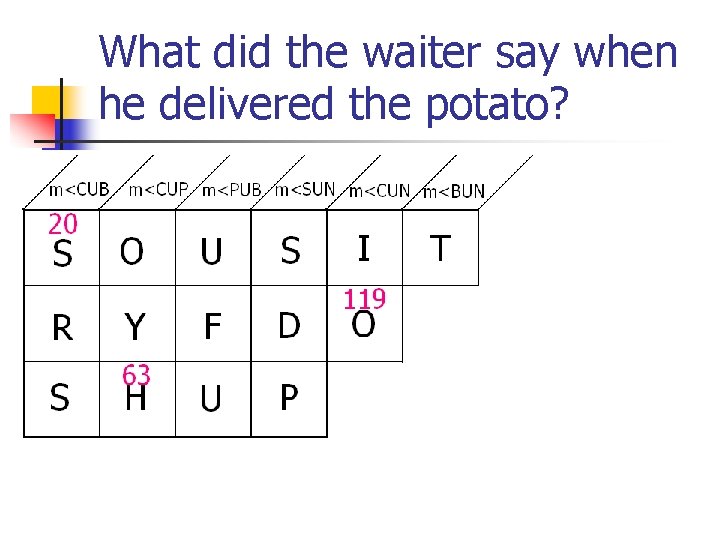 What did the waiter say when he delivered the potato? What did the waiter say when he delivered the potato?
