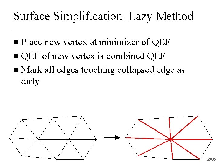 Surface Simplification: Lazy Method Place new vertex at minimizer of QEF n QEF of