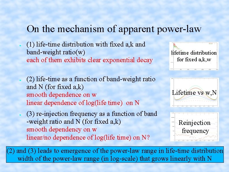 On the mechanism of apparent power-law ● ● ● (1) life-time distribution with fixed