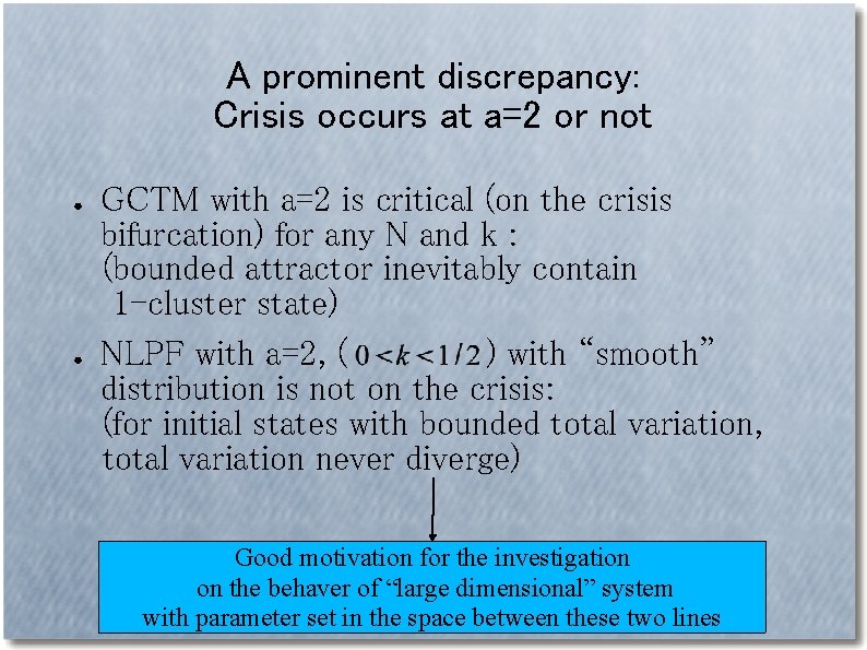 A prominent discrepancy: Crisis occurs at a=2 or not ● ● GCTM with a=2