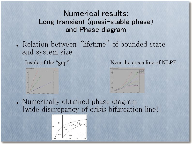 Numerical results: Long transient (quasi-stable phase) and Phase diagram ● Relation between “lifetime” of