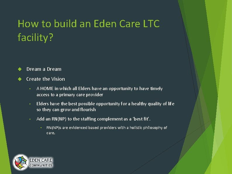 How to build an Eden Care LTC facility? Dream a Dream Create the Vision