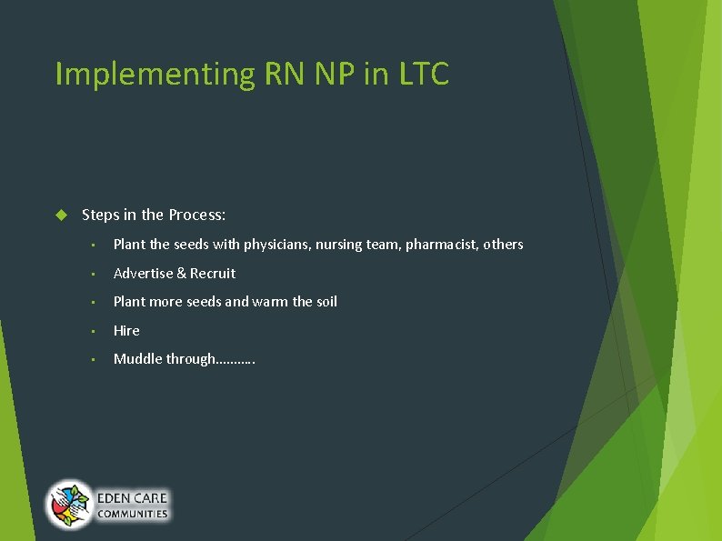Implementing RN NP in LTC Steps in the Process: • Plant the seeds with
