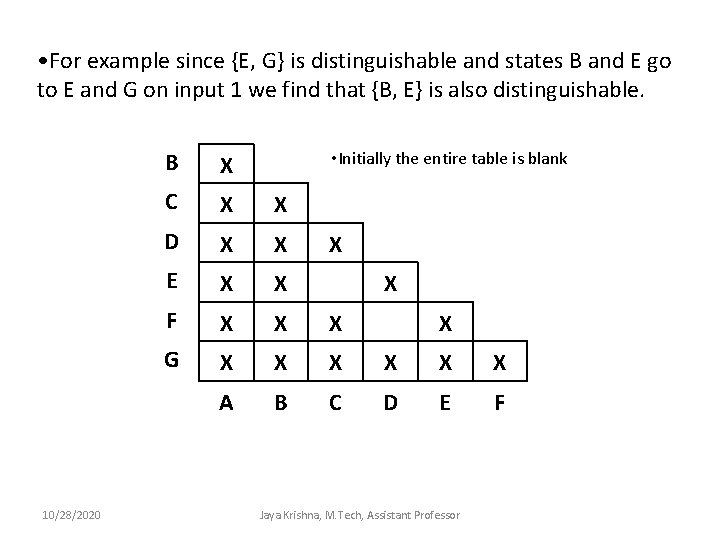  • For example since {E, G} is distinguishable and states B and E