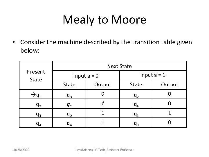 Mealy to Moore • Consider the machine described by the transition table given below: