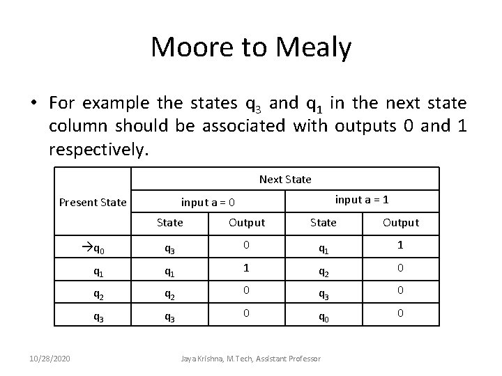 Moore to Mealy • For example the states q 3 and q 1 in