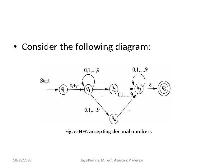  • Consider the following diagram: Fig: ε-NFA accepting decimal numbers 10/28/2020 Jaya Krishna,