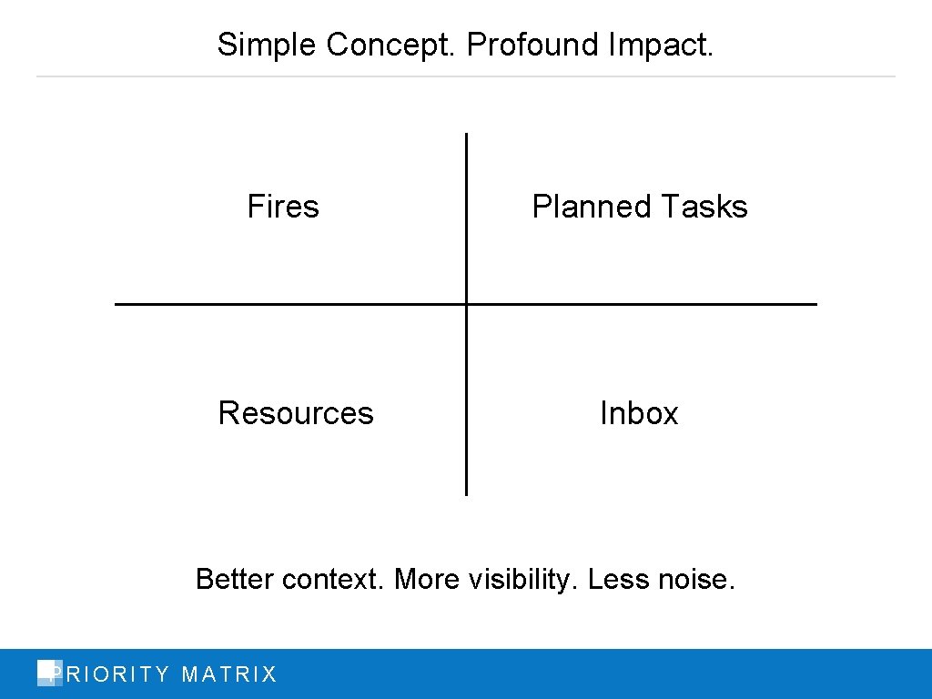 Simple Concept. Profound Impact. Fires Resources Planned Tasks Inbox Better context. More visibility. Less