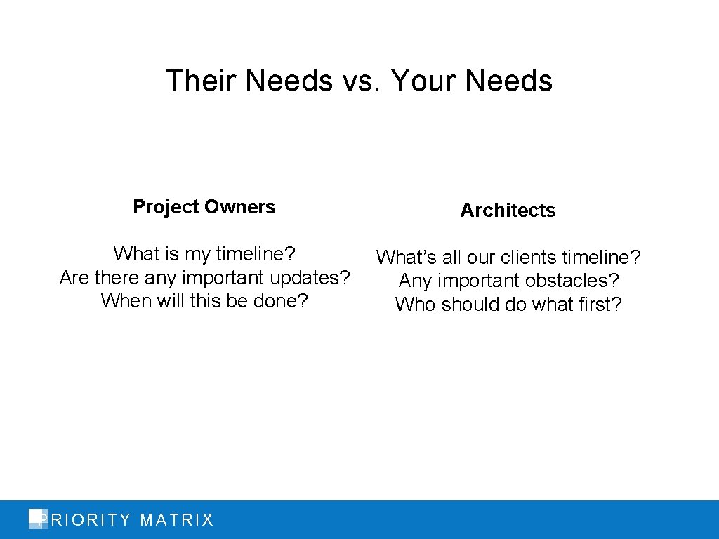 Their Needs vs. Your Needs Project Owners Architects What is my timeline? Are there