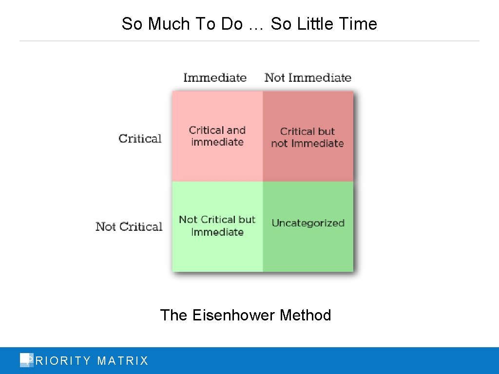 So Much To Do … So Little Time The Eisenhower Method PRIORITY MATRIX 