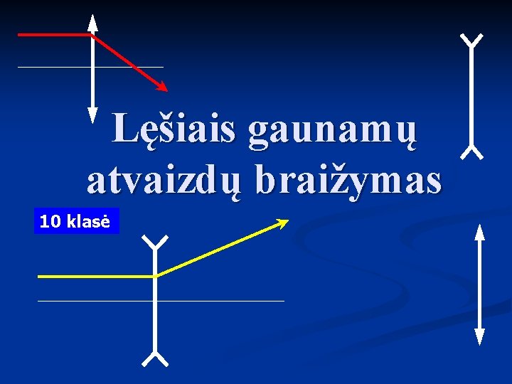 Lęšiais gaunamų atvaizdų braižymas 10 klasė 