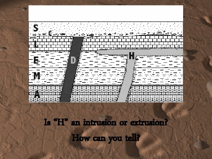 Is “H” an intrusion or extrusion? How can you tell? 