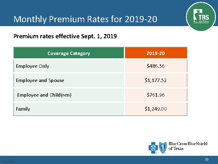 Monthly Premium Rates for 2019‐ 20 Premium rates effective Sept. 1, 2019 Coverage Category