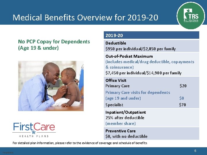 Medical Benefits Overview for 2019‐ 20 No PCP Copay for Dependents (Age 19 &
