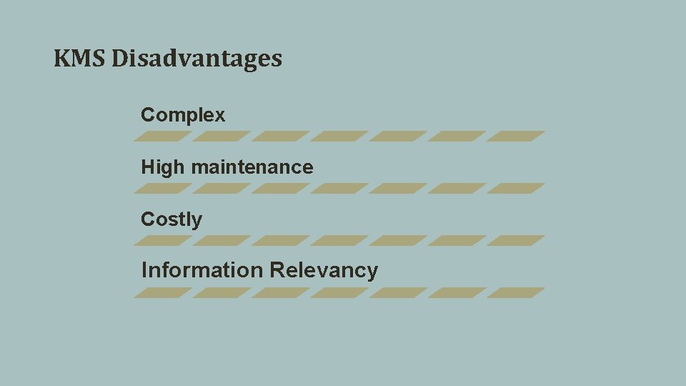 KMS Disadvantages Complex High maintenance Costly Information Relevancy 