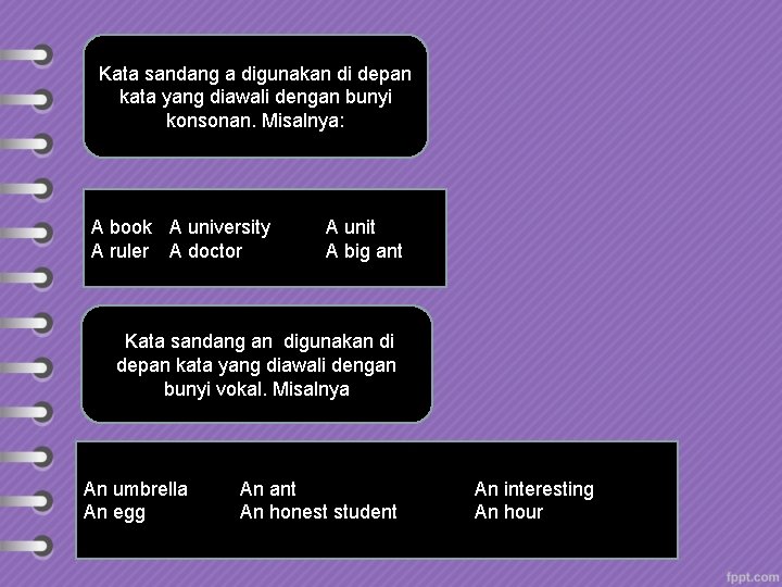 Kata sandang a digunakan di depan kata yang diawali dengan bunyi konsonan. Misalnya: A