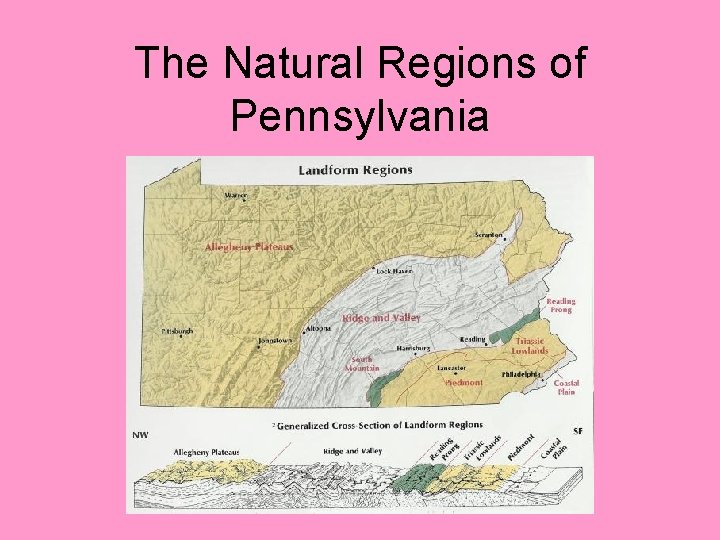 The Natural Regions of Pennsylvania 