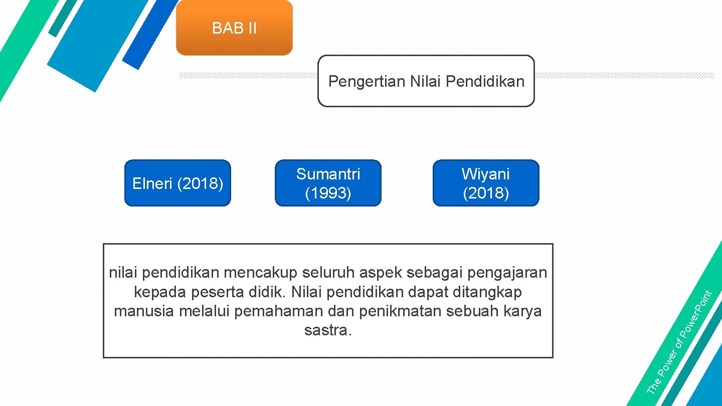BAB II Pengertian Nilai Pendidikan Elneri (2018) Sumantri (1993) Wiyani (2018) Th e. P
