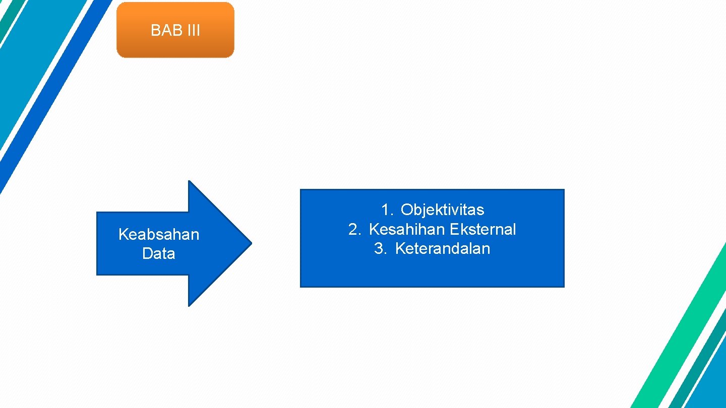 BAB III Keabsahan Data 1. Objektivitas 2. Kesahihan Eksternal 3. Keterandalan 