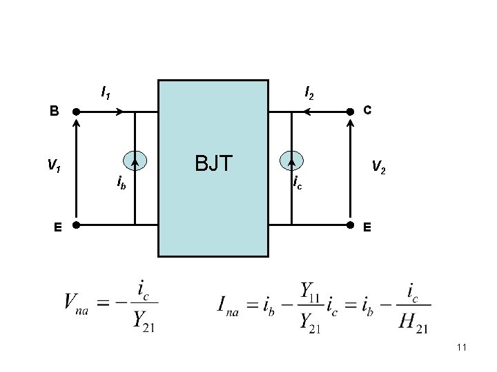 I 1 I 2 C B V 1 E ib BJT ic V 2