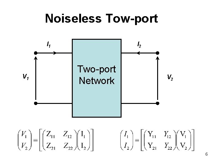 Noiseless Tow-port I 1 V 1 I 2 Two-port Network V 2 6 