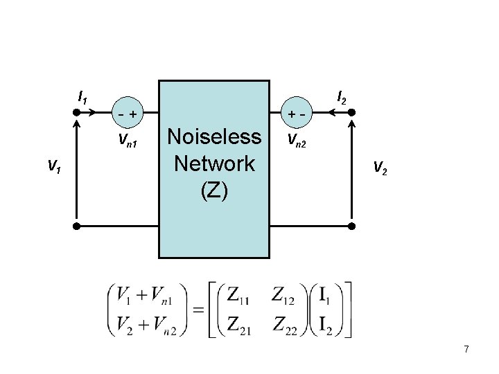 I 1 -+ Vn 1 V 1 +- Noiseless Network (Z) I 2 Vn